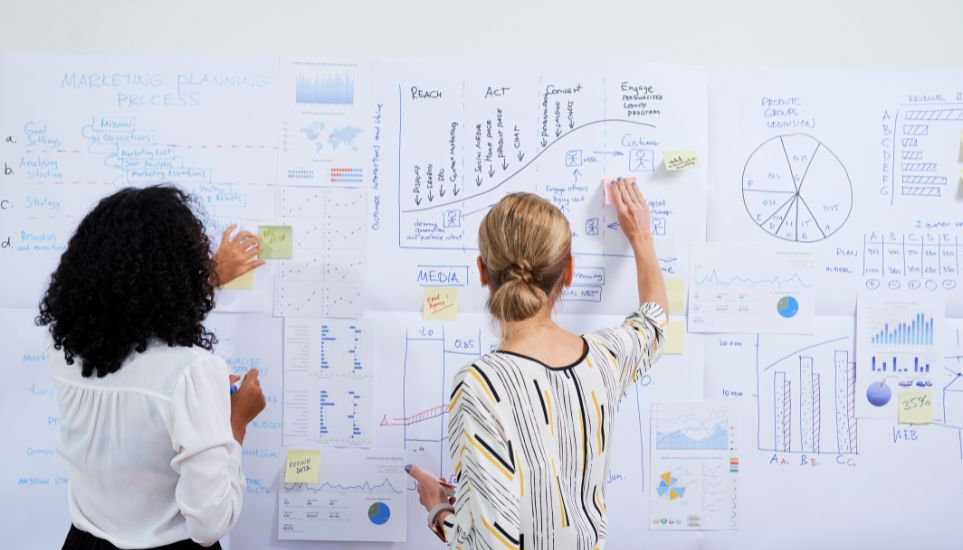 social media marketing strategies